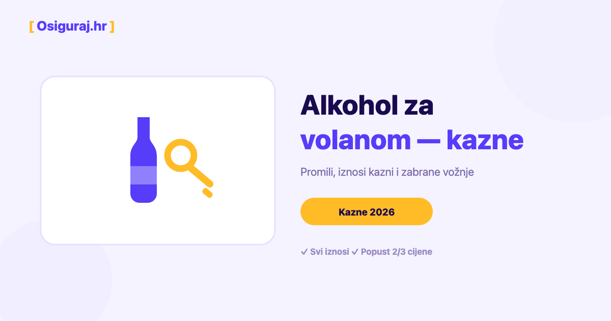 Kazne za alkohol za volanom 2026 — od 390 € do 2.650 € + zatvor