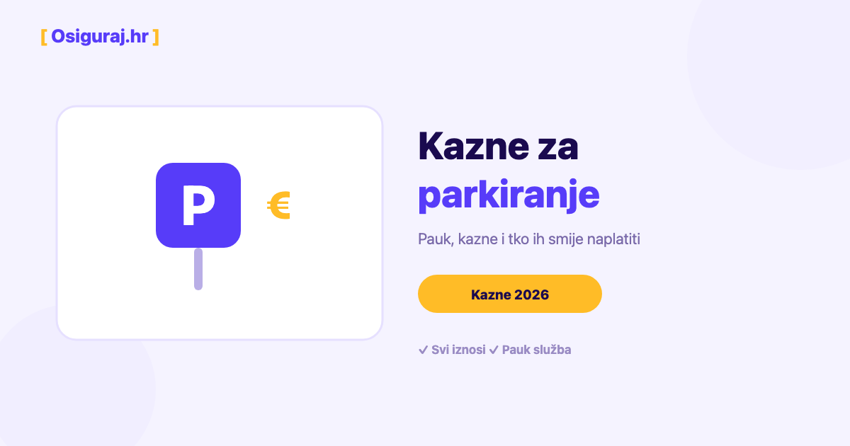 Kazne za parkiranje u Hrvatskoj 2026 — kompletni vodič