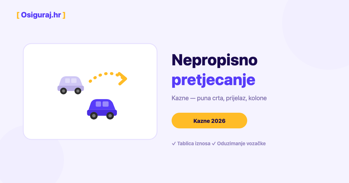 Kazne za nepropisan pretjecaj u Hrvatskoj 2026 — tablica iznosa