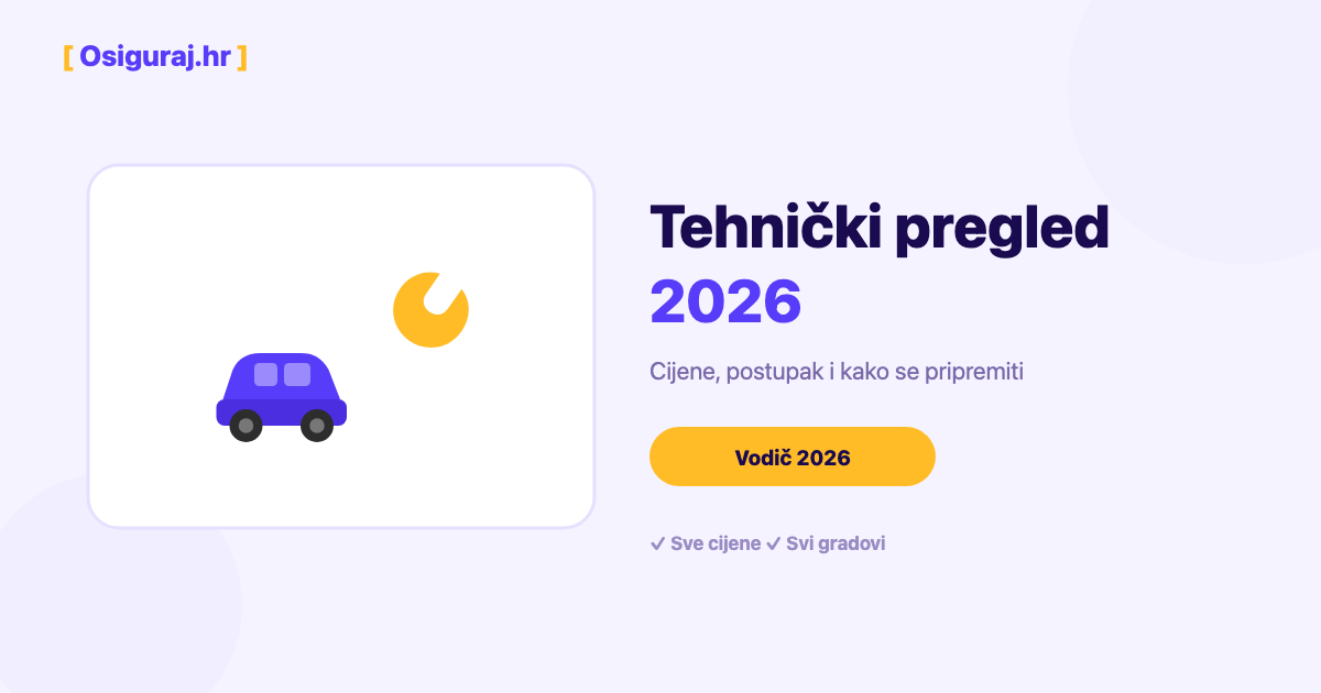 Tehnički pregled 2026 — cijena od 100 €, dokumenti i 10 razloga pada
